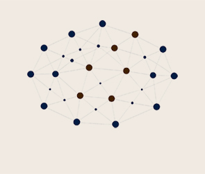 dataModel2